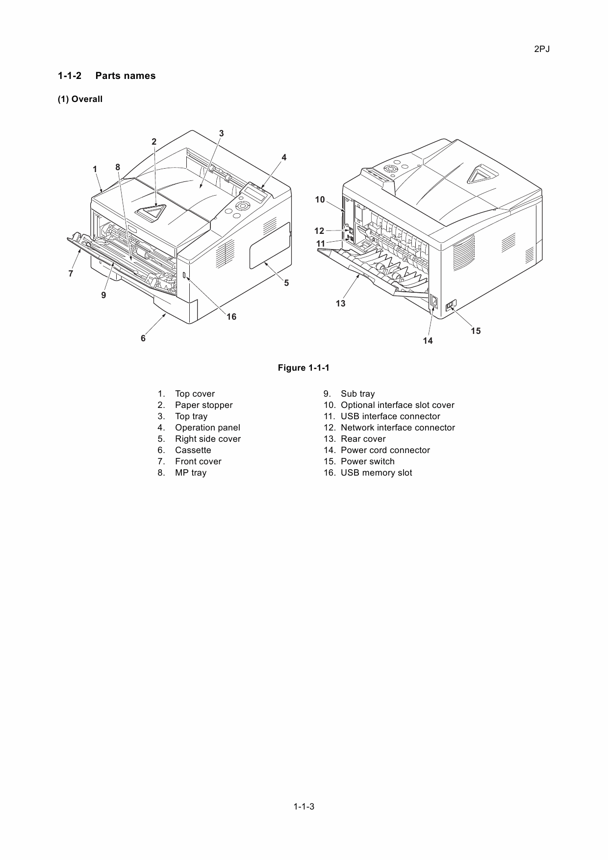 KYOCERA LaserPrinter ECOSYS-P2135dn Service Manual-2